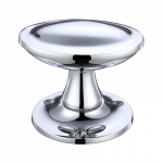 Ironmongery Indus Polished Chrome Tone Privacy Handle Hardware Pack